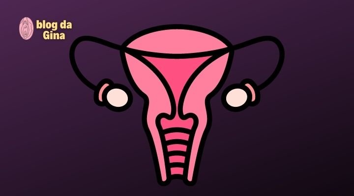 Vaginismo: O Que é e Como Identificar