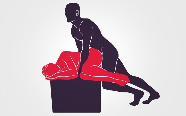 posição sexual sonho erótico