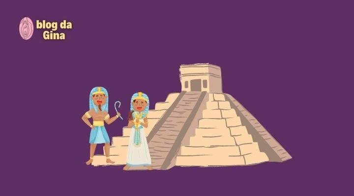 Posição Pirâmide do Faraó